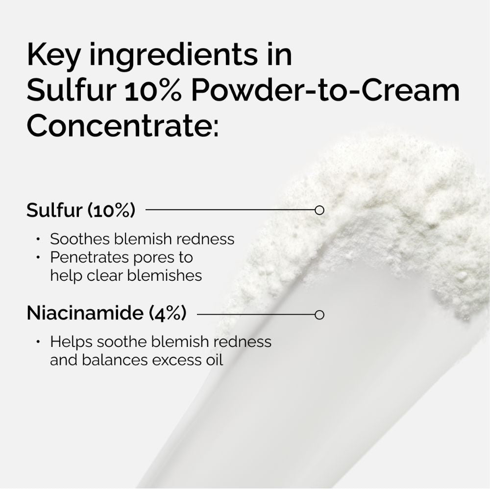 Sulfur 10% Powder-to-Cream Concentrate with key ingredients listed on a white background.