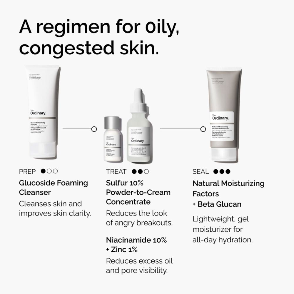 Skincare product lineup for oily, congested skin with 'The Ordinary' branding.