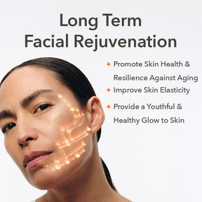 Promotional graphic for a facial rejuvenation treatment, showing a close-up of a woman's face with glowing orange circuit-like lines mapped to her cheek. Text reads 'Long Term Facial Rejuvenation' with bullet points about promoting skin health, improving 
