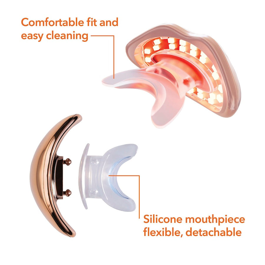 Dr. Dennis Gross DrX Spectralite Lipware Pro