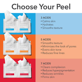 Dr. Dennis Gross Alpha Beta Ultra Gentle Daily Peel