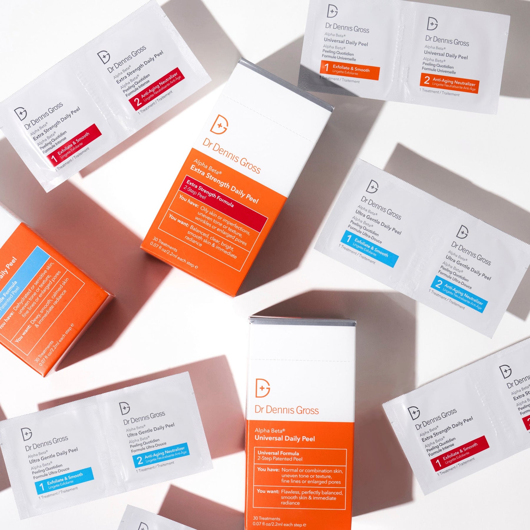 Dr. Dennis Gross Alpha Beta Ultra Gentle Daily Peel