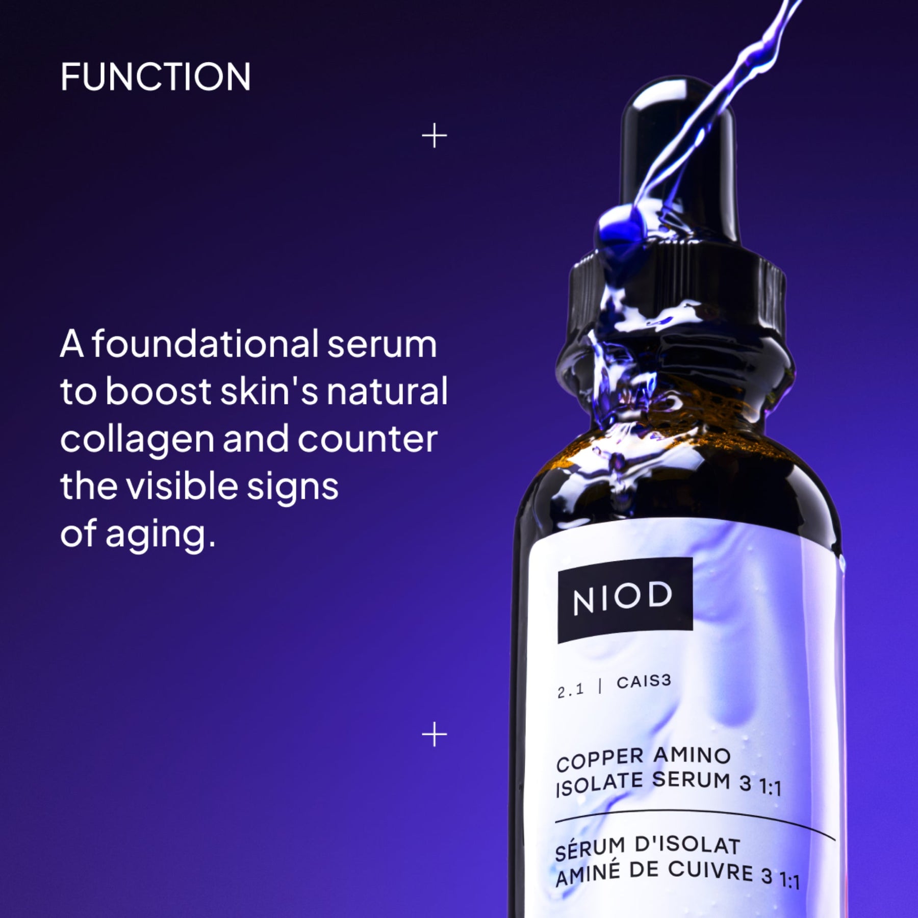 NIOD Copper Amino Isolate Serum - CAIS3 - Function