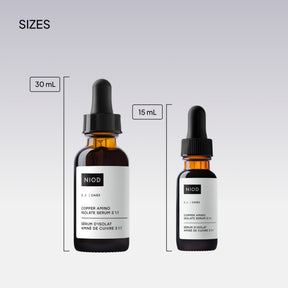 NIOD Copper Amino Isolate Serum - CAIS3 - sizes 30ml and 15ml