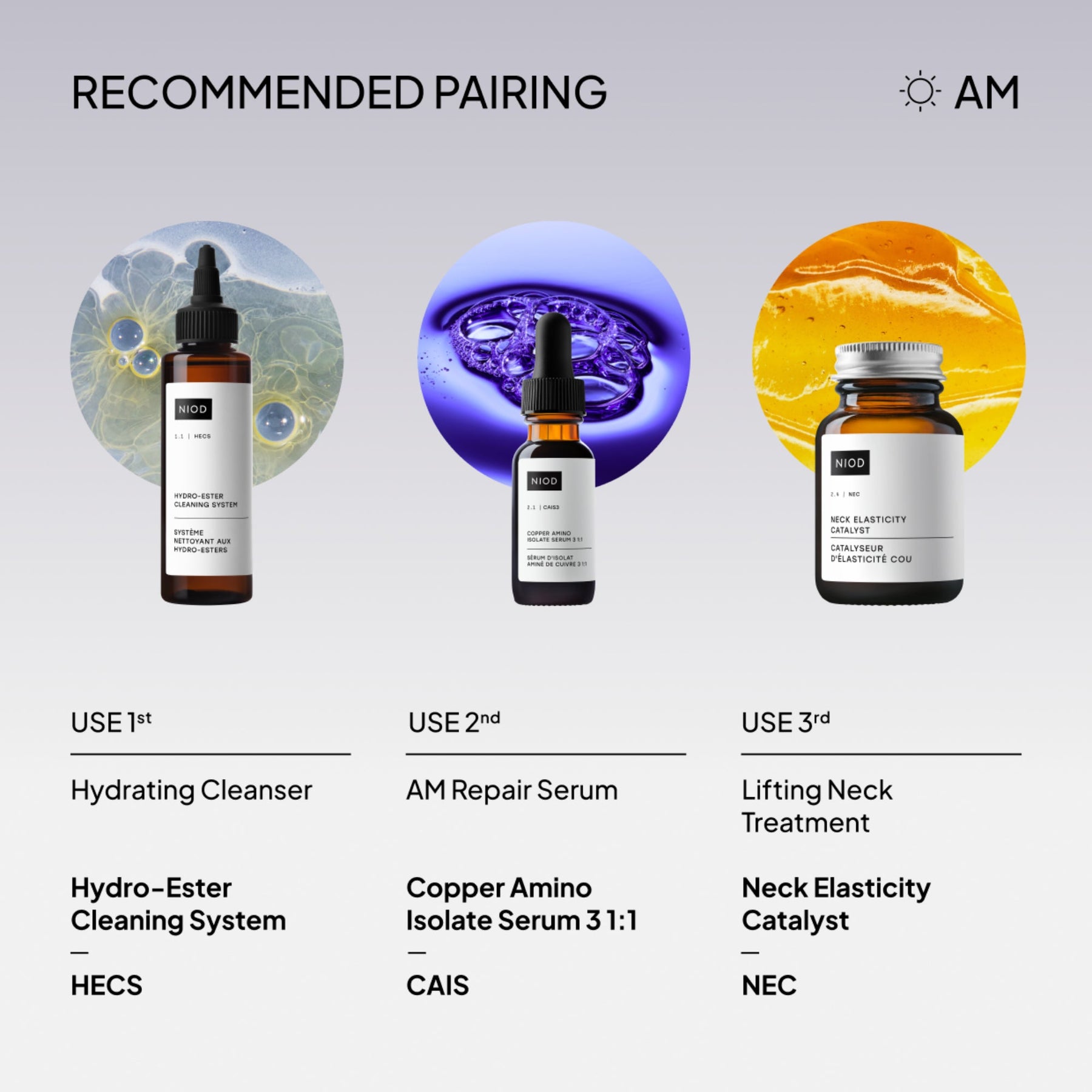 NIOD Neck Elasticity Catalyst regime