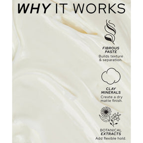 An informational graphic titled 'WHY IT WORKS' over a creamy off-white paste texture, with black text and icons explaining features: fibrous paste for texture and separation, clay minerals for a matte finish, and botanical extracts for flexible hold.