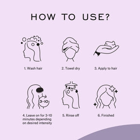 REF Colour Boost Masque Ash Brown 4.1 - How To Use