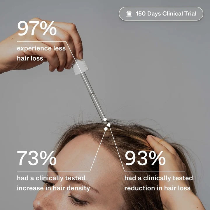 Scandinavian Biolabs Hair Growth Routine for Women