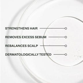Scandinavian Biolabs Hair Strength Shampoo+ Men