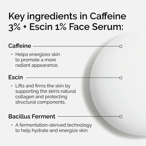 The Ordinary Caffeine 3% + Escin 1% Brightening & Energizing Face Serum - Ingredients