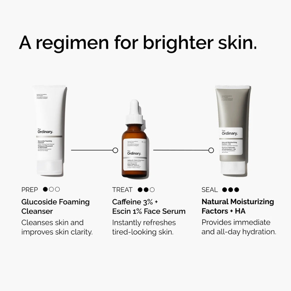 The Ordinary Caffeine 3% + Escin 1% Brightening & Energizing Face Serum